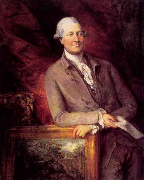 James Christie by Thomas Gainsborough - Hand-Painted Oil Painting Reproduction