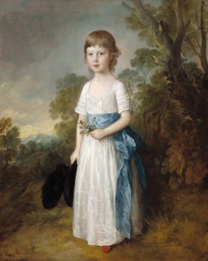 Master John Heathcote by Thomas Gainsborough Oil Painting