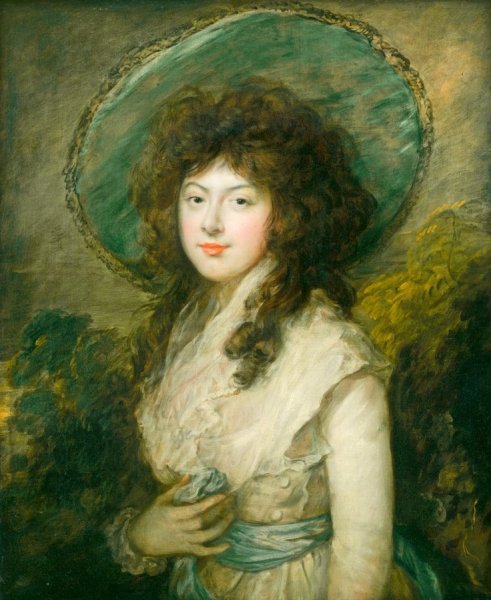 Miss Catherine Tatton by Thomas Gainsborough - Hand-Painted Oil Painting Reproduction