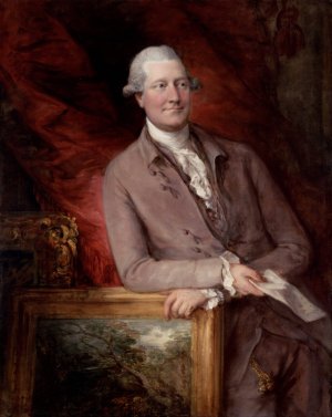 Portrait of James Christie by Thomas Gainsborough Oil Painting