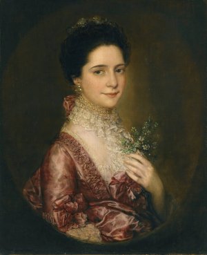 Portrait of Mrs. Richards by Thomas Gainsborough Oil Painting