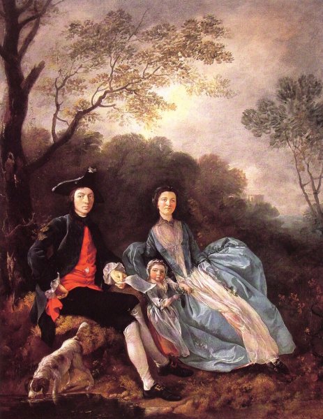 Main Product Photo of Portrait of the Artist with His Wife and Daughter Painting by Thomas Gainsborough