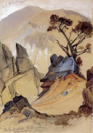 The Devils Slide Yellowstone by Thomas Moran Oil Painting