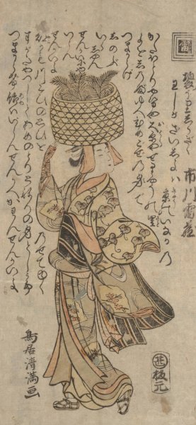 The Actor Ichikawa Raizo as a Merchant by Torii Kiyohiro Oil Painting