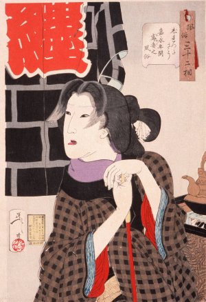 Expectant; The Wife of a Fireman in the Kaei Period by Tsukioka Yoshitoshi Oil Painting