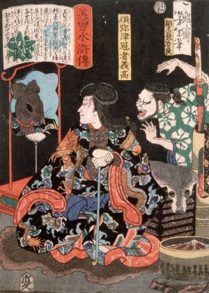 Shumitsu Kanja Yoshitaka Reflecting as a Rat in a Mirror by Tsukioka Yoshitoshi Oil Painting