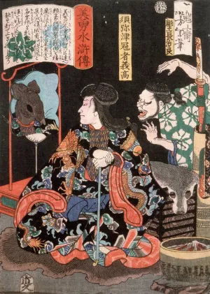 Shumitsu Kanja Yoshitaka Reflecting as a Rat in a Mirror by Tsukioka Yoshitoshi Oil Painting