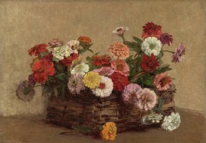 Panier De Zinnias by Victoria Fantin-Latour Oil Painting