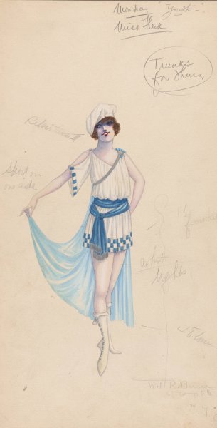 Youth-Miss Fleck  by Will R. Barnes - Hand-Painted Oil Painting Reproduction