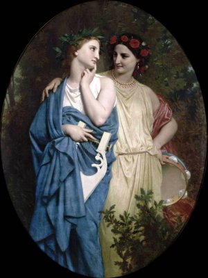 Philomela and Procne by William Bouguereau Oil Painting
