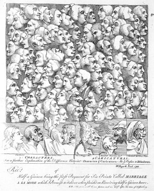 Characters and Caricaturas by William Hogarth Oil Painting