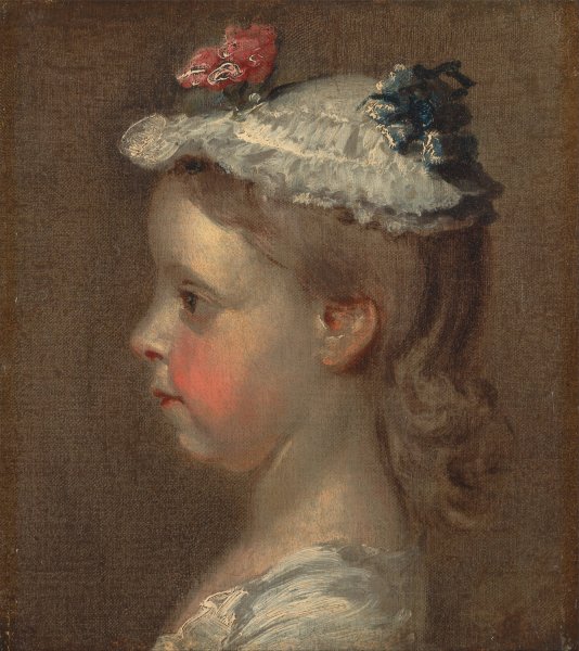Main Product Photo of Study of a Girl's Head Painting by William Hogarth