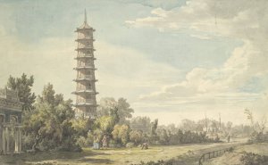 View of the Wilderness at Kew by William Marlow Oil Painting